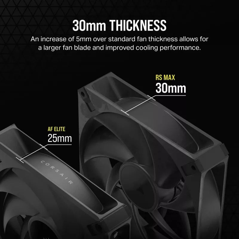 CORSAIR ventilator - Rs Series Rs140 Max 140mm enkele verpakking