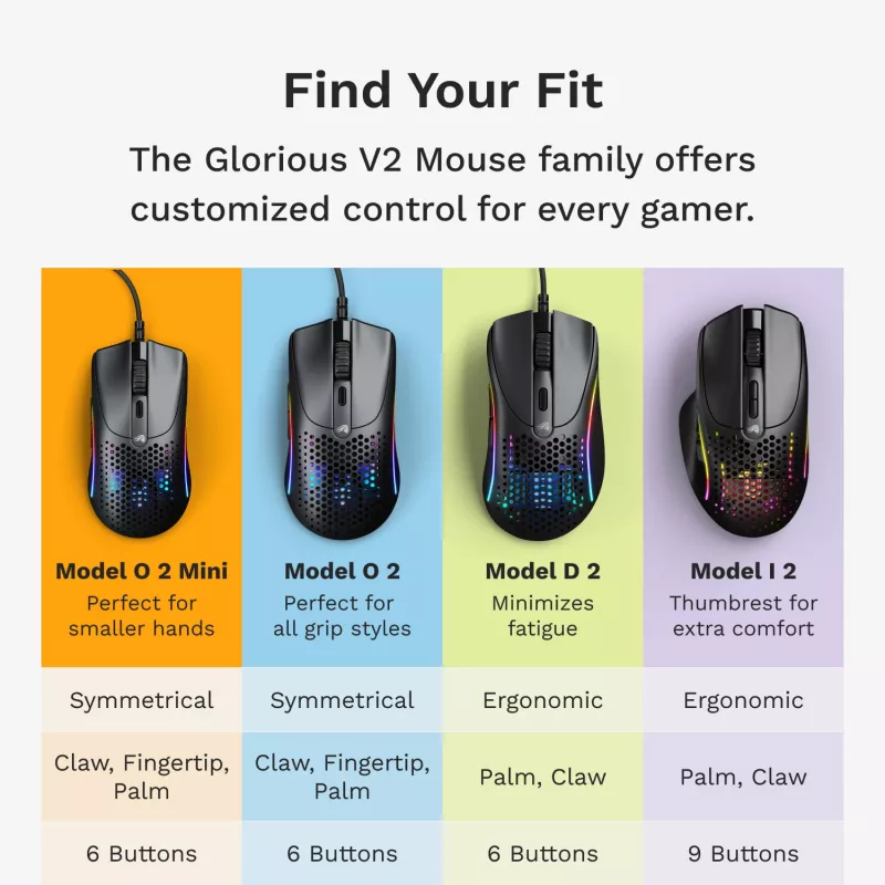 Gaming-muis Glorious Gaming Model O 2 Mini Gaming-muis RGB zwart