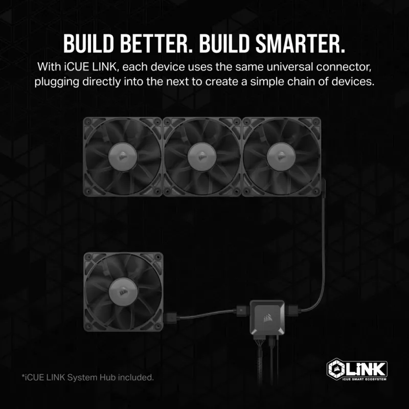 CORSAIR Rx Series iCUE LINK RX120 120-mm-ventilator, set van drie