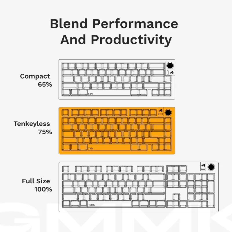 Glorious GMMK 3 Pro 75 % draadloos gamingtoetsenbord, Pre-Built, Fox-switches, US ANSI, zilver