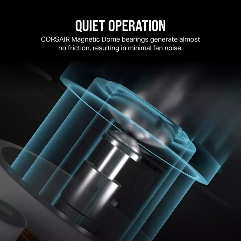 Ventilator Corsair RS140 MAX computerbehuizing-ventilator 14 cm zwart 2 stuks