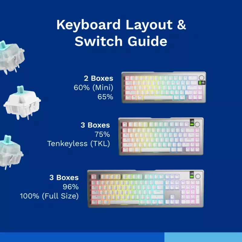 Toetsenbordschakelaars GLORIOUS Lynx Linear Mechanical Switches — 36 stuks, polycarbonaat, cyaan-translucent