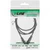 InLine audiokabel 3,5 mm jackplug / bus 5 m