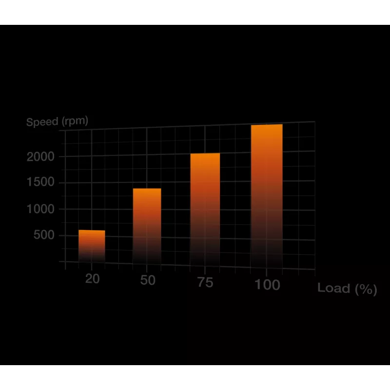 be quiet Light Wings White | 120mm PWM-High-Speed Triple-Pack computerbehuizingsventilator 12 cm 3 stuks