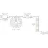 Glorious Gaming Coiled blauw 1,37 m