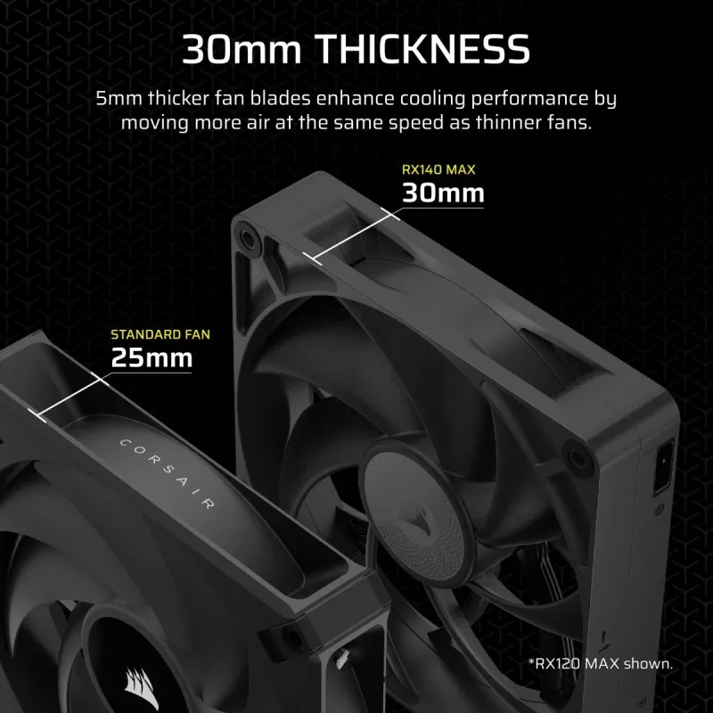 CORSAIR iCUE Link RX140 MAX 140-mm-PWM-ventilator, dik, uitbreiding