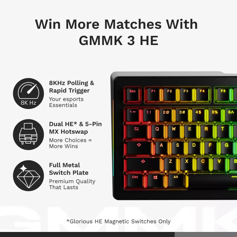 Mechanisch toetsenbord GLORIOUS GMMK 3 HE 75% bedraad wit US-layout