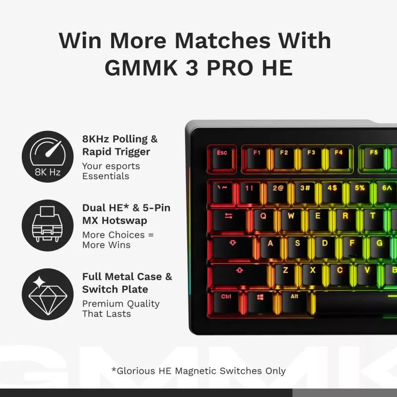 Glorious Gaming GMMK 3 PRO HE 75% prebuilt draadloos zilver - US