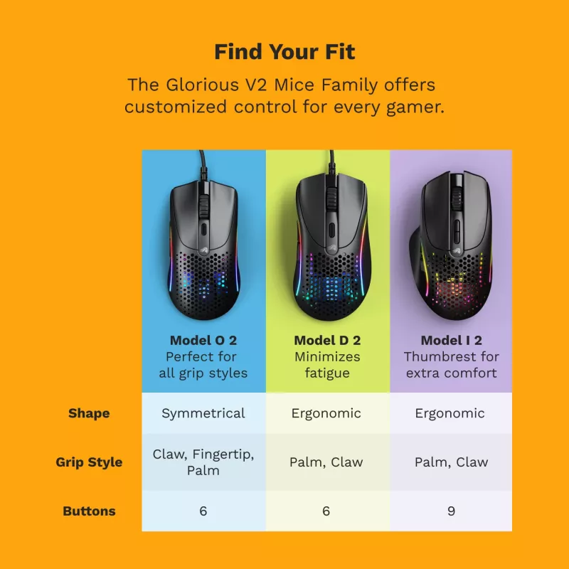 Glorious Gaming Glorious Model D 2 Wired - matzwart