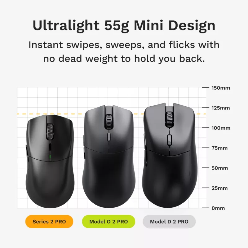 Gaming-muis Glorious Glorious Series 2 PRO 4K/8K Hz draadloze muis – wit