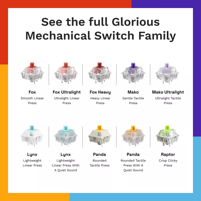 Glorious Gaming Glorious Raptor Clicky mechanische switches – 36 stuks