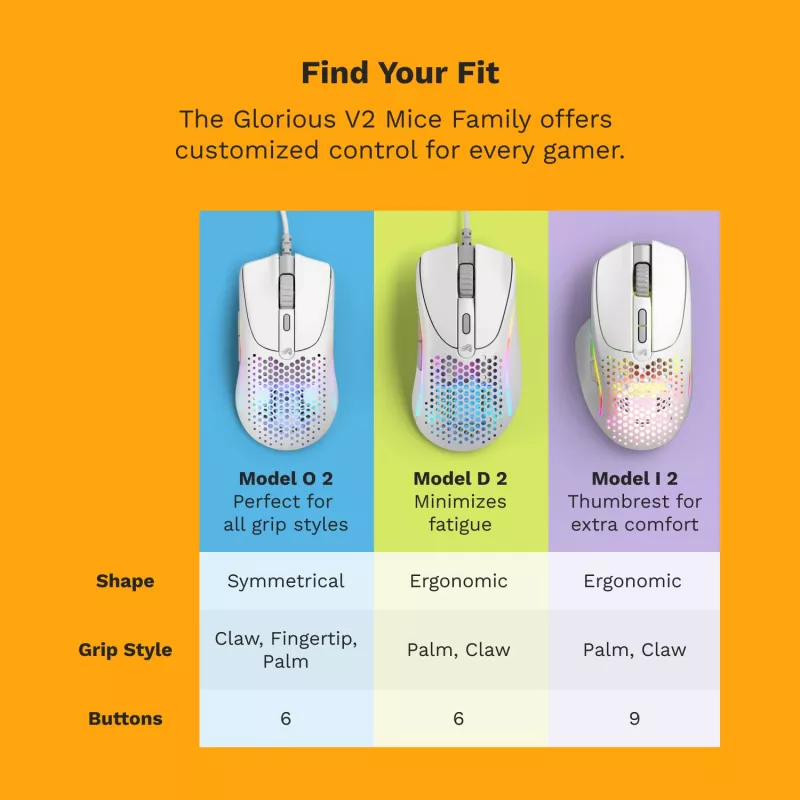 Glorious Gaming Glorious Model D 2 Wired - matwit, rechtshandig, optisch, USB Type-A, 26000 DPI, wit