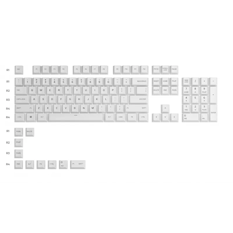 Glorious Gaming GPBT toetsenkappen