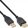 InLine USB 2.0 verlengkabel Type-A stekker / bus, verguld, zwart, 2 m