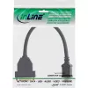 InLine HDMI-DVI-adapter HDMI A-stekker / DVI-bus 0,2 m