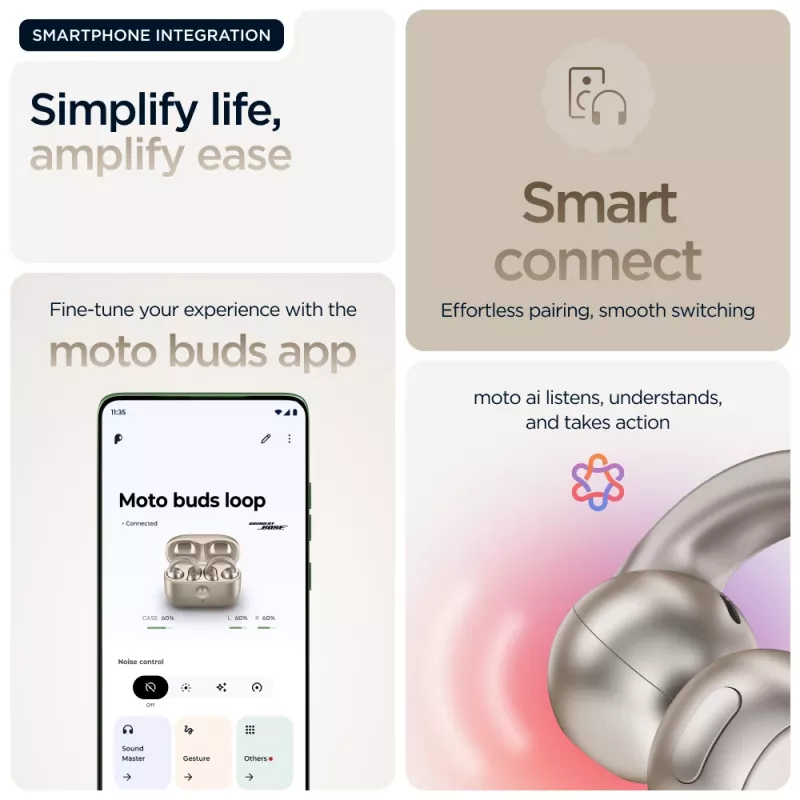 Headset Motorola Moto Buds Loop Bluetooth ear-clip-on binaural, Dolby Atmos, Bluetooth 5.0, ANC, 8 uur afspelen, oplaadcase 520 mAh, beige