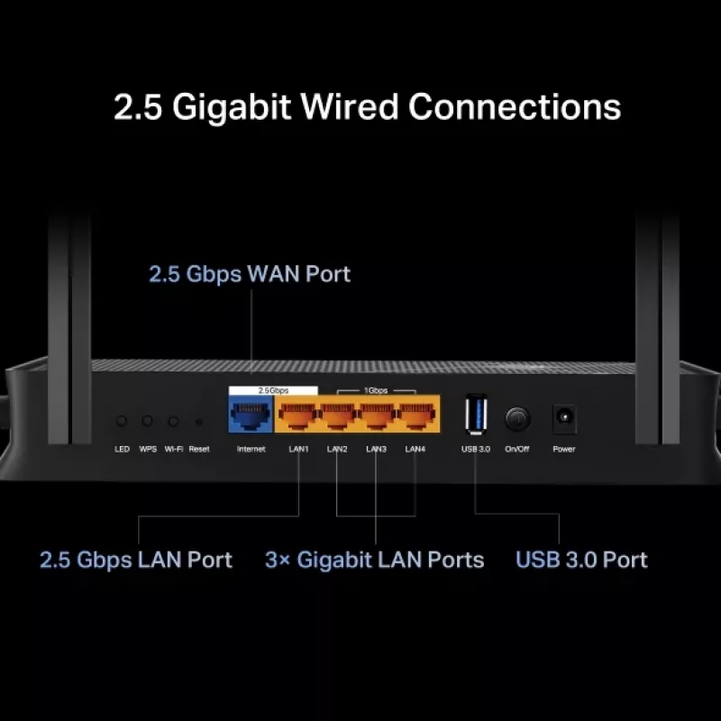 TP-Link Archer BE3600 draadloze router 2,5 Gigabit Ethernet dualband (2,4 GHz / 5 GHz) zwart
