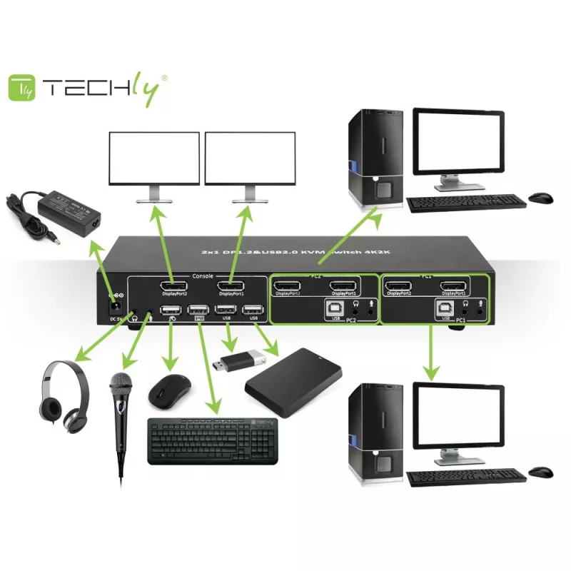 Techly IDATA DP-KVM2 KVM-switch zwart