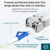 TP-Link Gigabit single-mode WDM bi-directionele SFP-module, glasvezel, 1250 Mbit/s, SFP, LC (UPC), 9/125 µm, BX