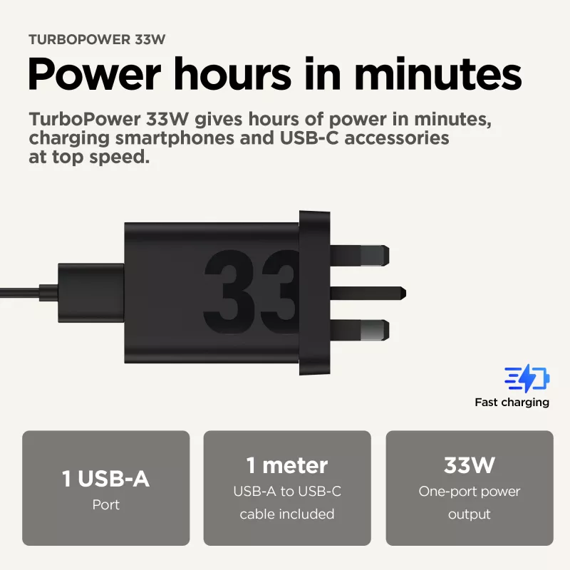 Ladeadapter Motorola TurboPower 33W USB-C GaN zwart, 1 m kabel, EU-stekker