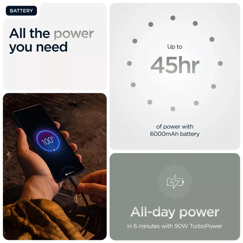Motorola edge 60 pro 16,9 cm (6,67 inch) Dual SIM Android 15 5G USB Type-C 12 GB 512 GB 6000 mAh grijs