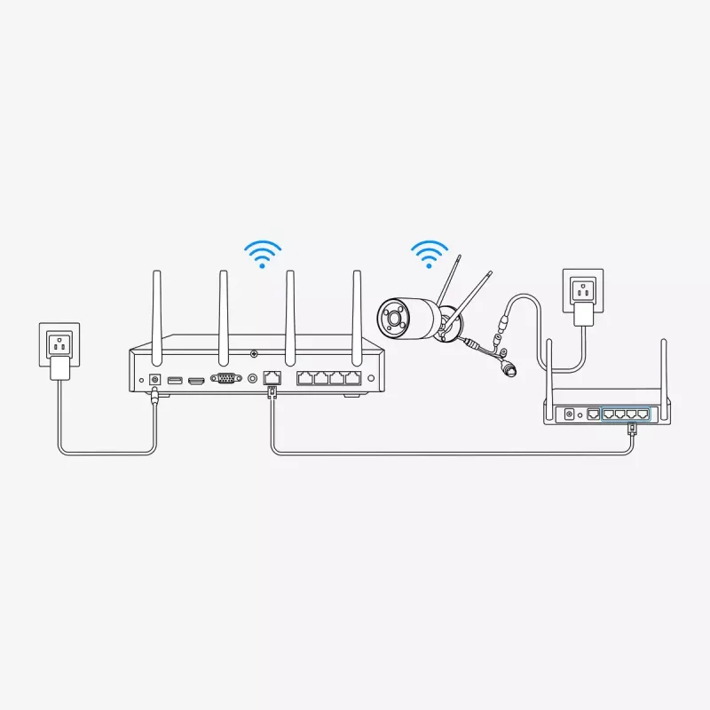 Reolink NVS12W 12-kanaals Wi-Fi 6 NVR 16MP ondersteuning 2TB HDD