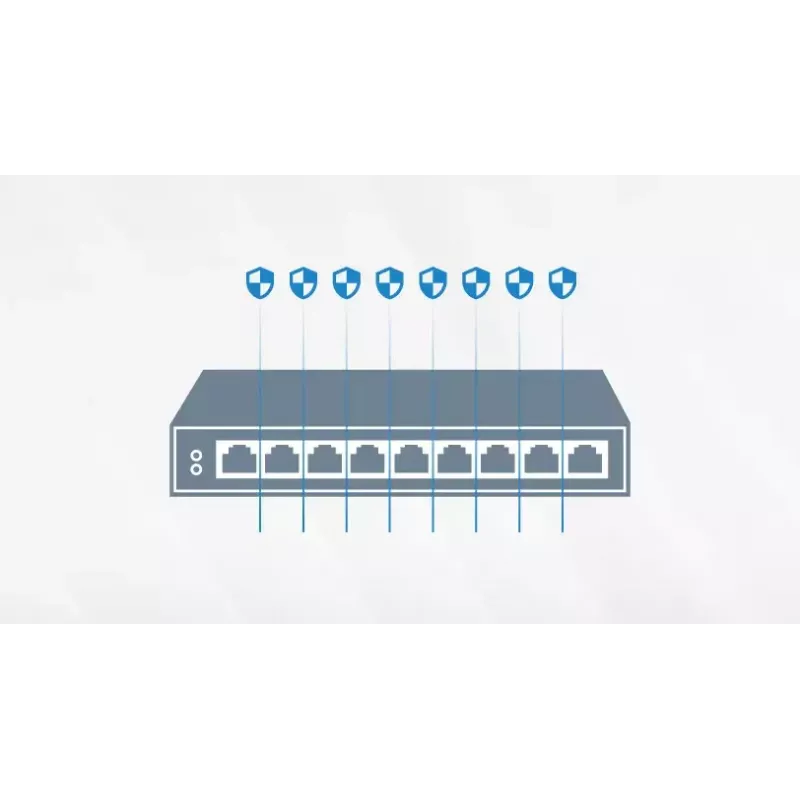 Unmanaged Switch Hikvision DS-3E0510HP-E