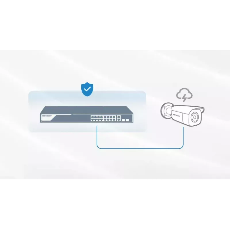 Unmanaged Switch Hikvision DS-3E0510HP-E
