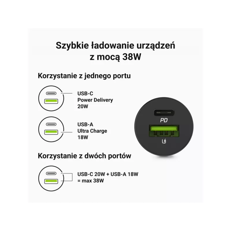 Auto-oplader Green Cell CADM-GC-38AC 38W, 1x USB-C (PD 3.0) + 1x USB-A, aluminium behuizing, zwart