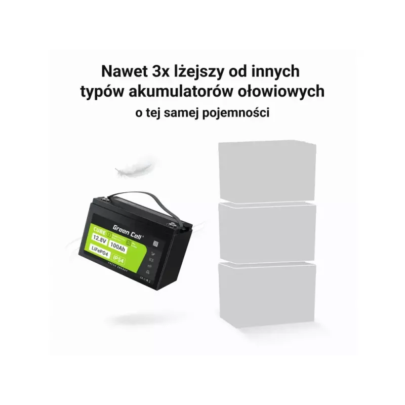 UPS-accu Green Cell LFPGC12V100AH lithium-ijzerfosfaat 12,8V 100Ah