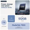 Motorola edge 60 16,9 cm (6,67 inch) dual SIM Android 15 5G USB Type-C 12 GB 256 GB 5200 mAh blauw