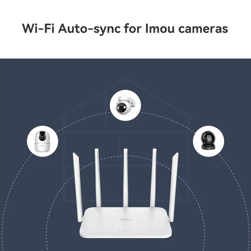 Imou HX21 WLAN-router gigabit-ethernet dual-band (2,4 GHz / 5 GHz) wit