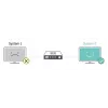 Netwerk-videorecorder Hikvision DS-7732NI-I4/16P(B)