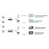 Netwerk-videorecorder Hikvision DS-7716NI-I4/16P(B)
