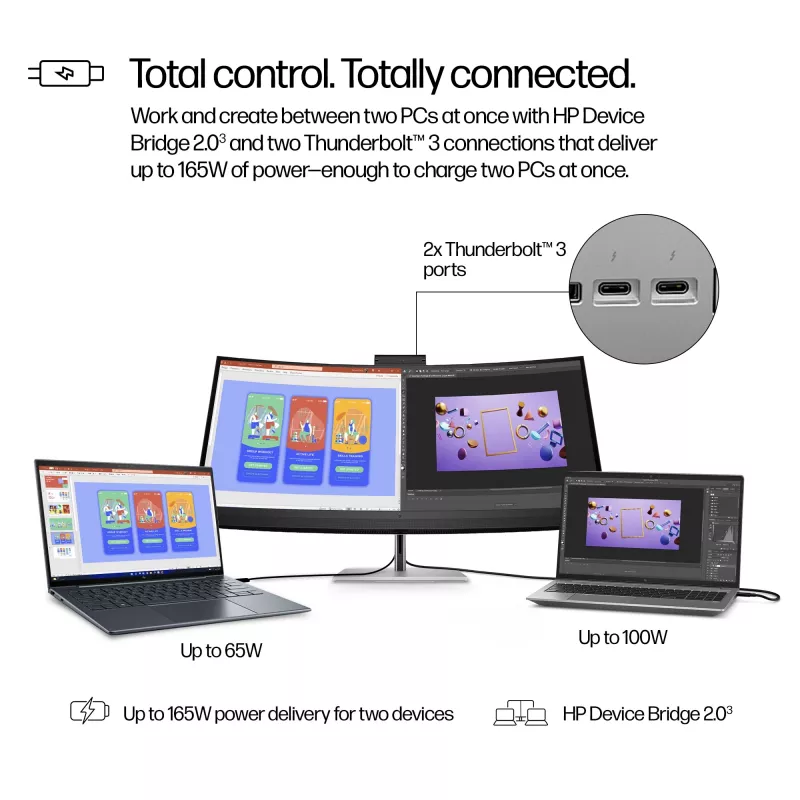 HP Serie 7 Pro 39,7 inch 5K2K conferentiemonitor-740pm