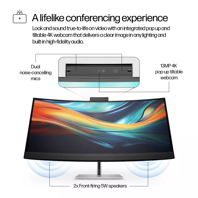 HP Serie 7 Pro 39,7 inch 5K2K conferentiemonitor-740pm