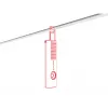 Zakwerklamp Ledlenser 502735 12W LED zwart