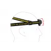 Ledlenser HF6R Work LED-hoofdlamp, zwart