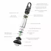 Campinglantaarn Led Lenser 500929