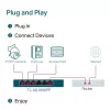 TP-Link 6-poorts Gigabit desktop switch met 3-poorts PoE+ en 1-poorts PoE++