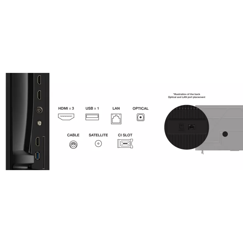 TCL 55P69K tv 139,7 cm (55 inch) 4K Ultra HD Smart TV Wi-Fi zwart