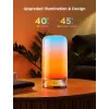 Govee H6022 slimme tafellamp Wi-Fi/Bluetooth