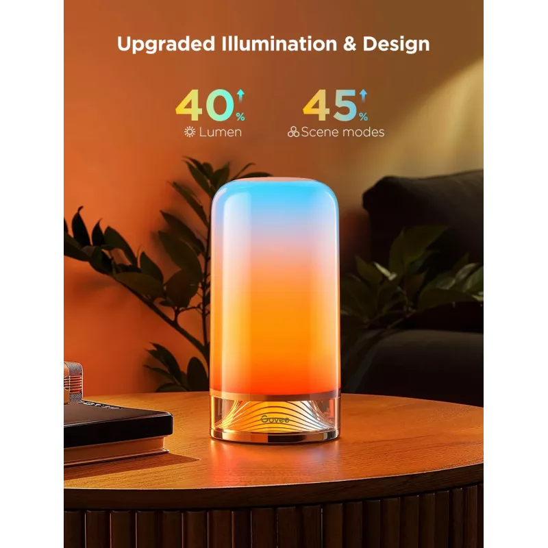 Govee H6022 slimme tafellamp Wi-Fi/Bluetooth