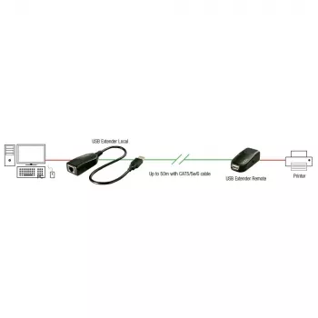 Lindy 50m USB 2.0 Cat.6 extender, netwerkzender & -ontvanger, 50 m, 480 Mbit/s, Cat5, Cat5e, Cat6, LG-8311, zwart