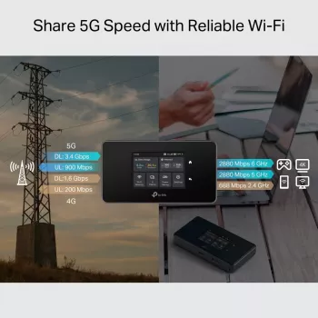 TP-Link M8550(EU) mobiel netwerkapparaat mobiel netwerk-router