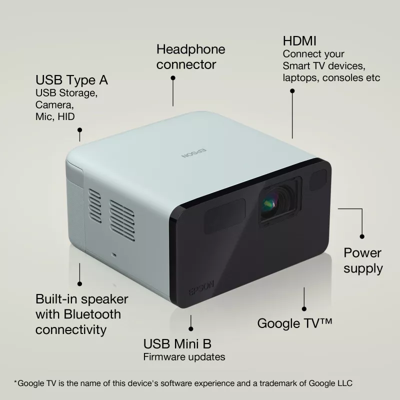 Epson EF-21G standard-throw-projector 3LCD 1080p (1920x1080) zwart, groen