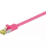 netwerkkabel Goobay 91578 RJ-45 Cat7 0,5 m magenta