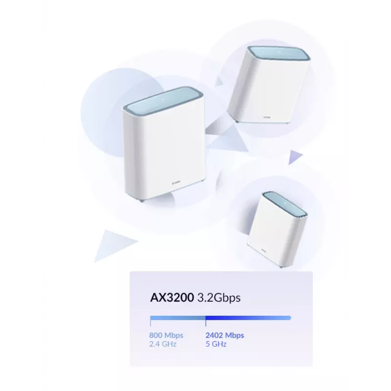 D-Link EAGLE PRO AI M32-2 AX3200 mesh-wifi-6-systeem (2 stuks), dualband, tot 510 m², Gigabit LAN