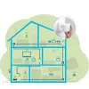 Netwerkset Devolo Magic 1 WiFi mini
