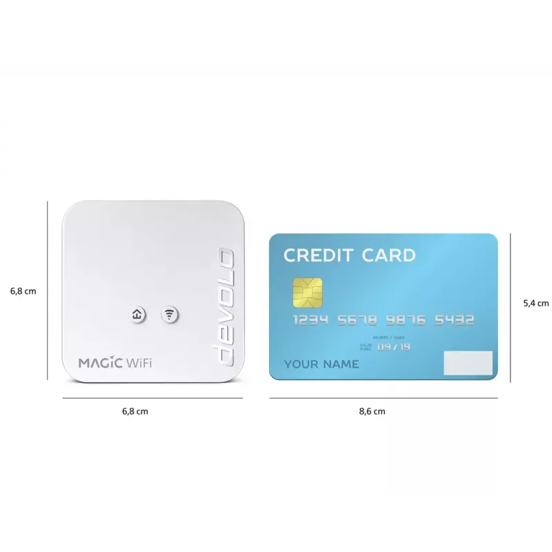 WLAN-startset Devolo Magic 1